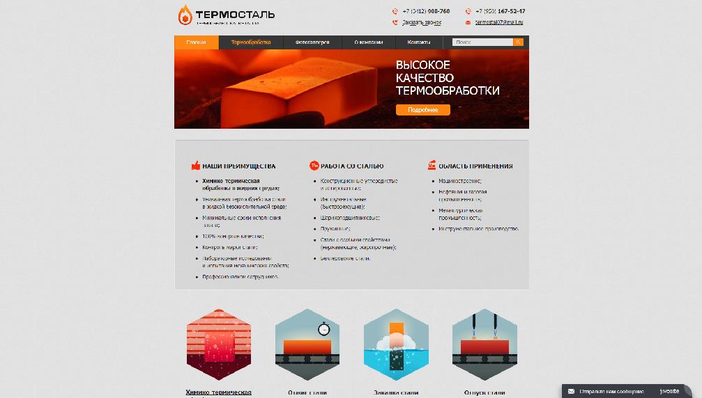 www.termostal18.ru